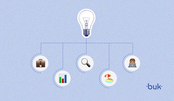 Imagen sobre Organigrama de Recursos Humanos: Guía para estructurarlo