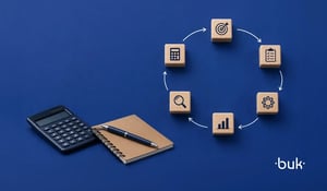 Planeación de personal con calculadora, libreta y ciclo de metas, tareas, análisis y resultados.