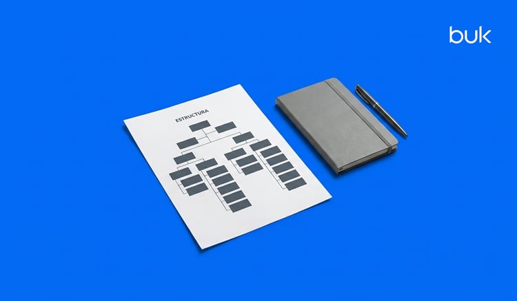 <span id=hs_cos_wrapper_name class=hs_cos_wrapper hs_cos_wrapper_meta_field hs_cos_wrapper_type_text style= data-hs-cos-general-type=meta_field data-hs-cos-type=text Organigrama vertical: Guía completa para estructurar tu empresa