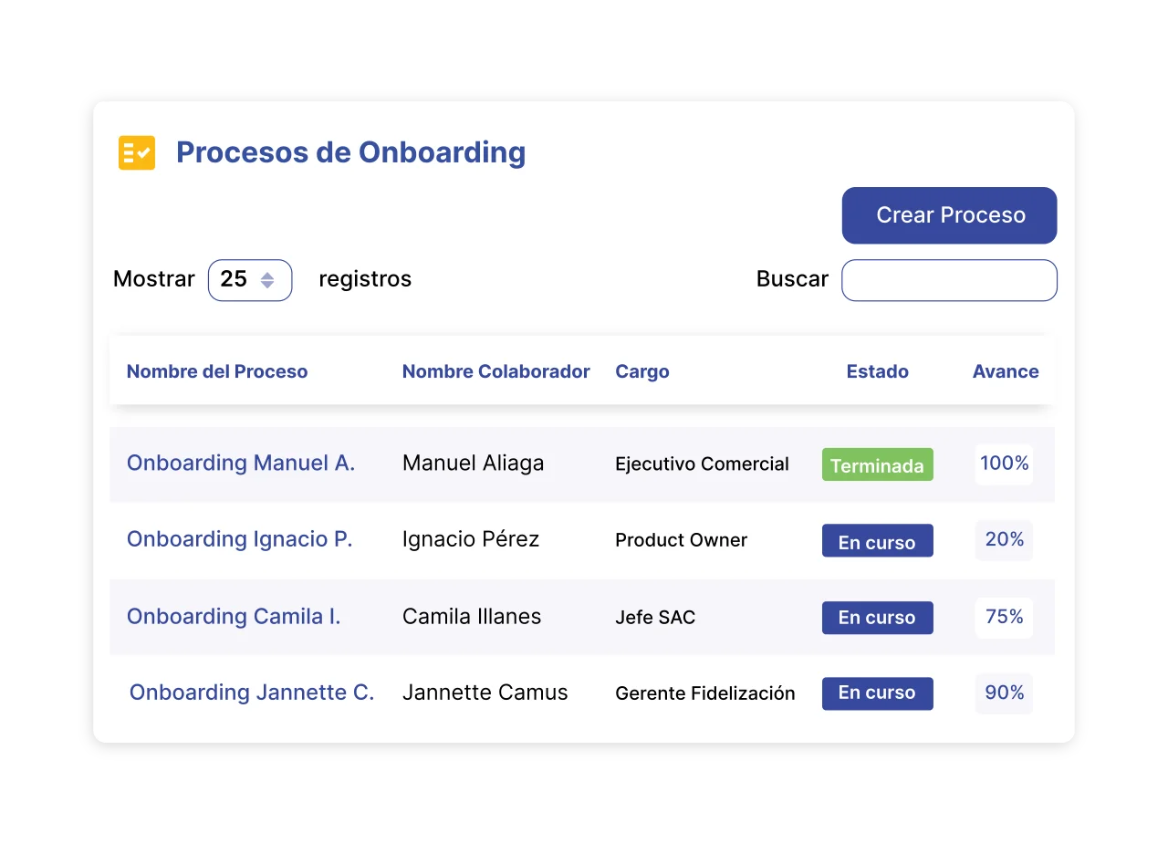 Onboarding ilustraciones