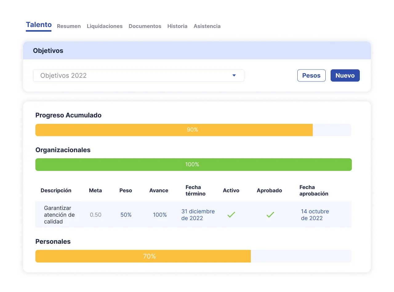 establece y da seguimiento a tus objetivos con el modulo de desempeno de buk