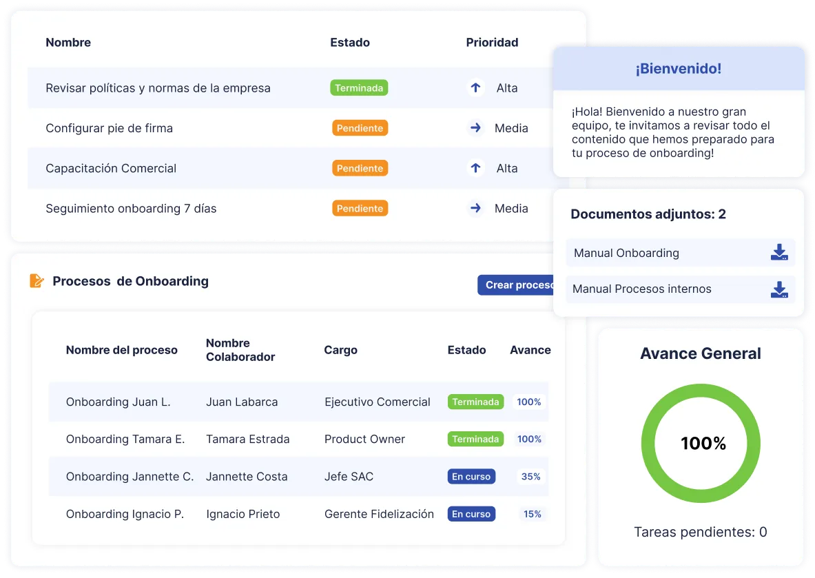 atrae - onboarding - todos