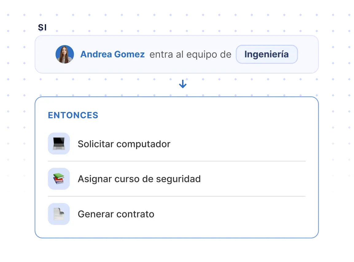 Hero-workflow