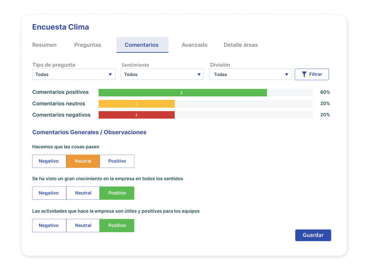 crea encuestas de clima laboral e identifica oportunidades y fortalezas
