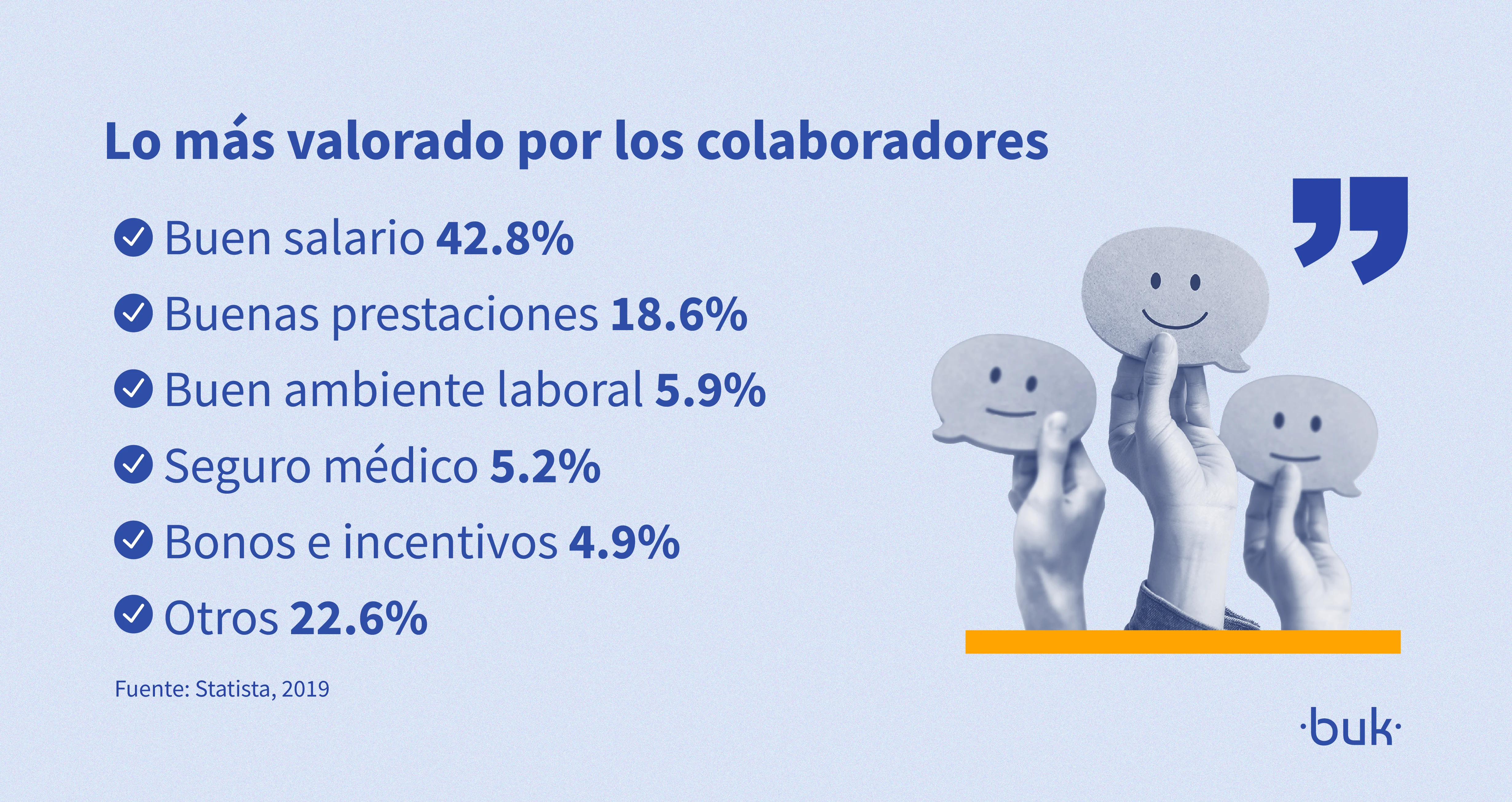 los beneficios laborales mas valorados por los colaboradores