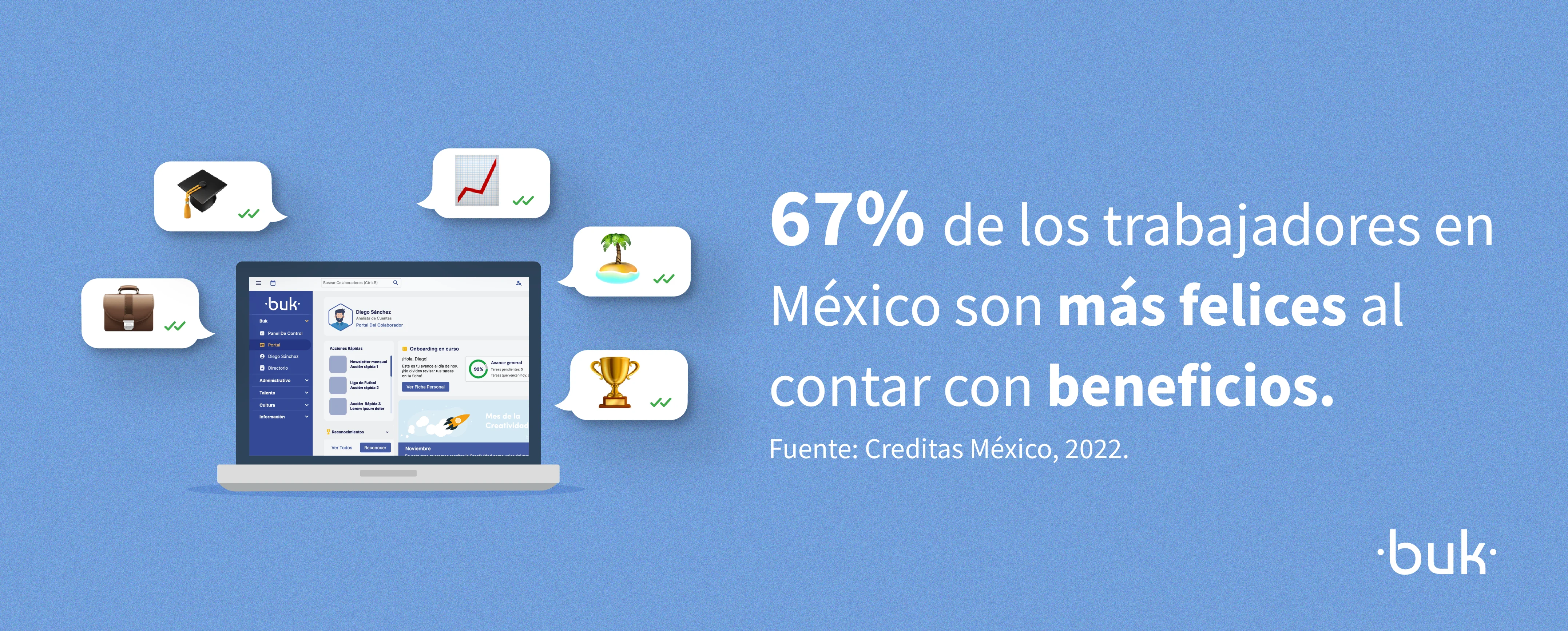 67 por ciento de los trabajadores en mexico son mas felices al contar con beneficios