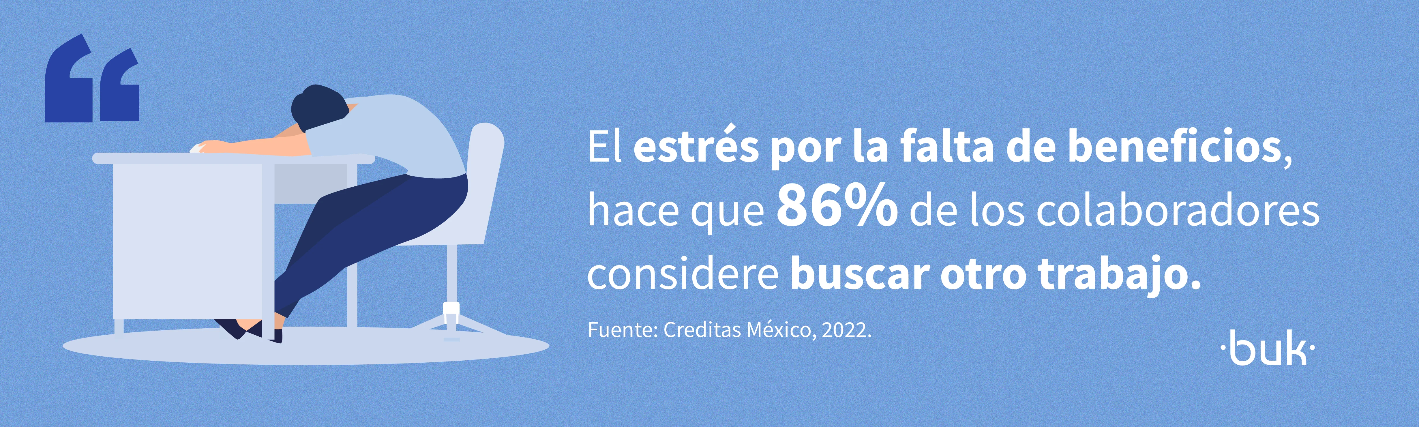 el estres por falta de beneficios hace que el 86 por ciento de los colaboradores considera buscar otro trabajo