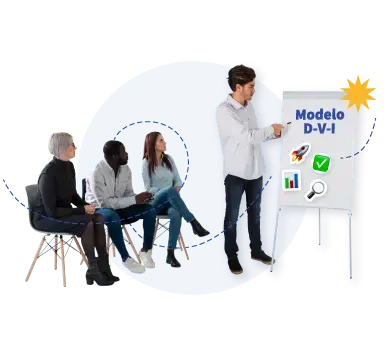 Tendencias RRHH modelo dvi