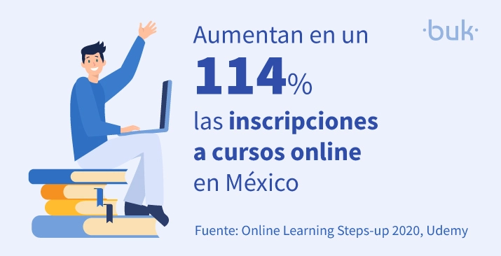 las inscripciones a cursos online en mexico aumentaron un 114 por ciento