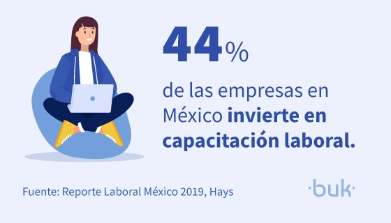 solo el 44 por ciento de las empresas en mexico invierten en capacitacion laboral