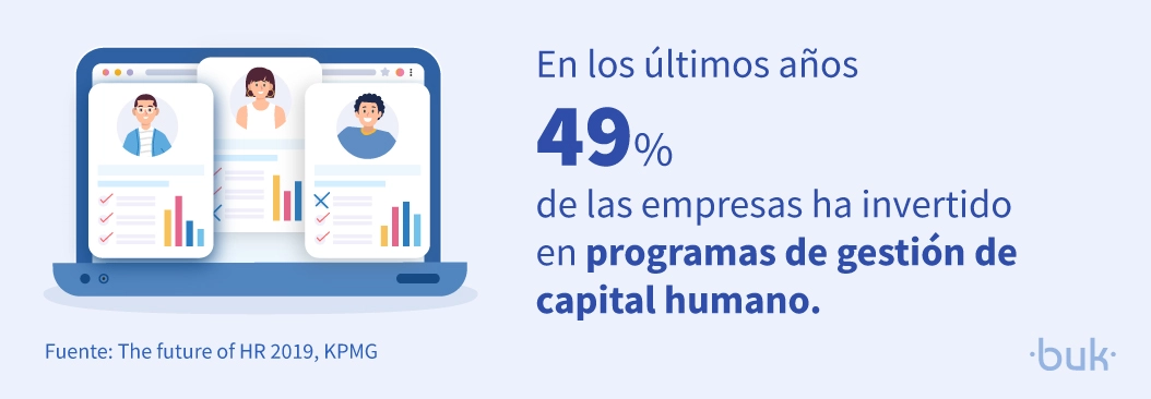 las empresas han invertido mas en programas de gestion del capital humano en ultimo ano