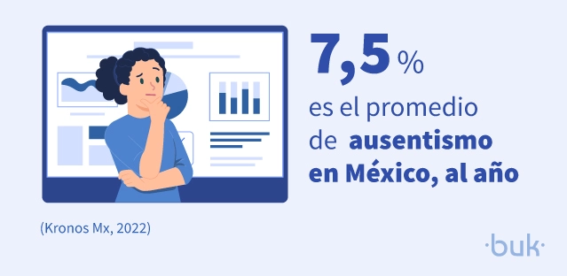 grafico-nota-ctrl-de-asistencia
