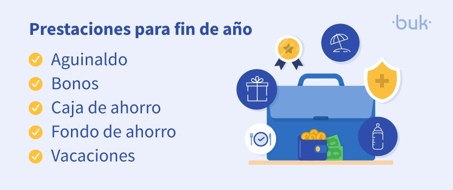 prestaciones para fin de año en las organizaciones