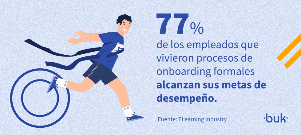 el 77 por ciento de los empleados vivieron procesos de onboarding formales