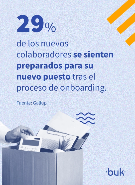 29 por ciento de los colaboradores se sientes preparados tras el proceso de onboarding