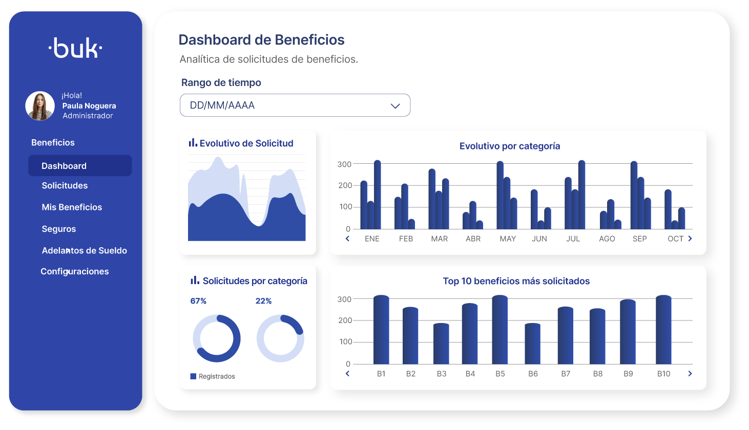 mide-el-impacto-latam-beneficios