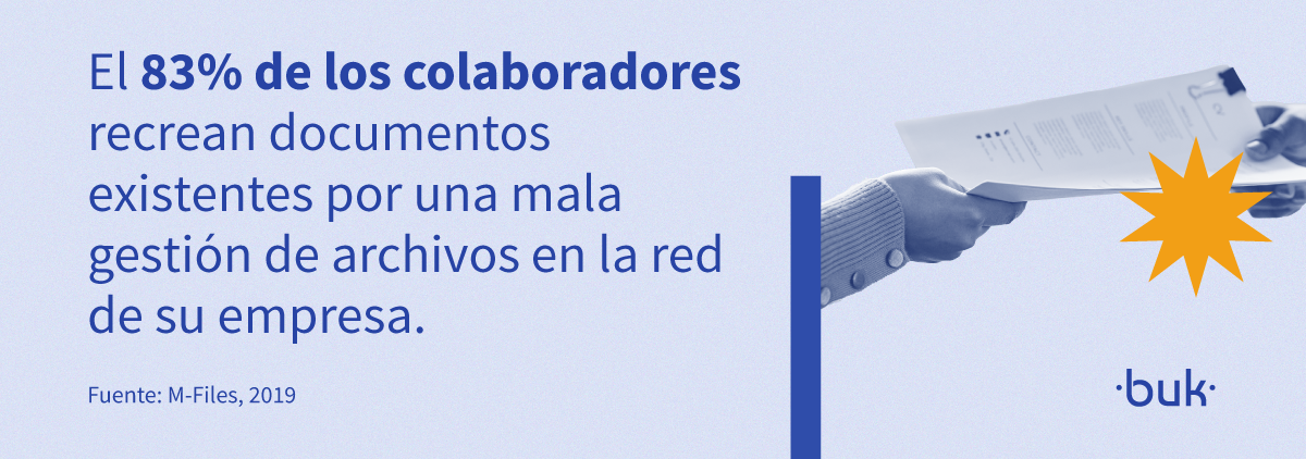 el 83 por ciento de los colaboradores recran documentos existentes para una mala gestion de archivos en la red de su empresa