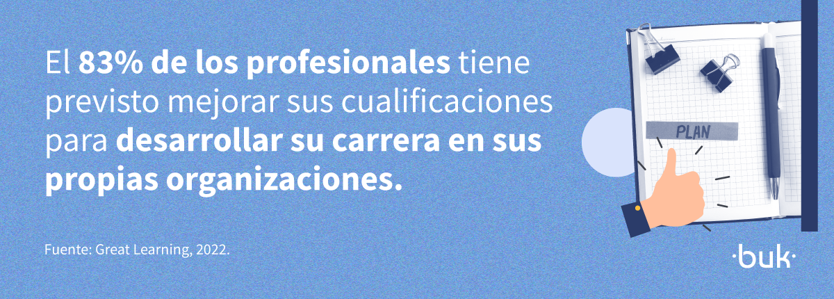 el 83 por ciento de los profesionales tiene previsto mejorar sus cualificaciones para desarrollar su carrera en sus propias organizaciones