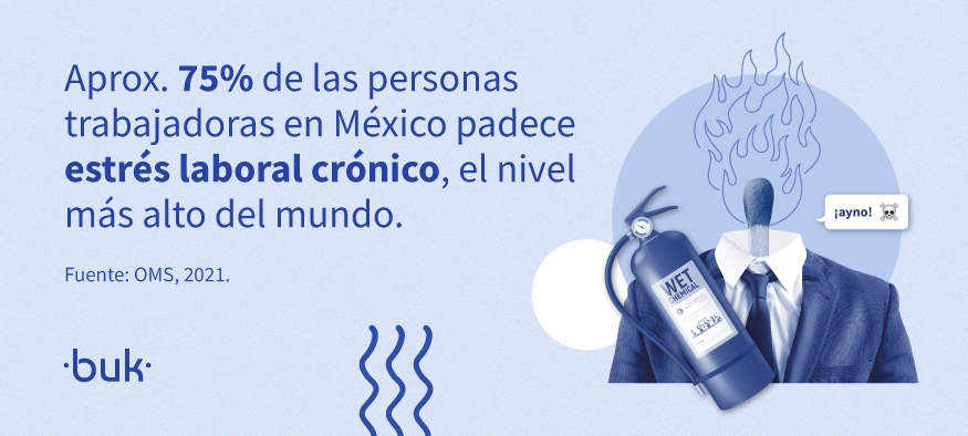 aproximadamente el 75 por ciento de las personas trabajodoras en mexico padece  estres laboral cronico